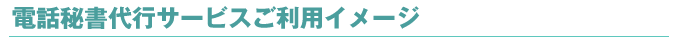 db鏑sT[rXpC[W