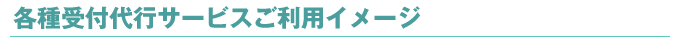 etsT[rXpC[W